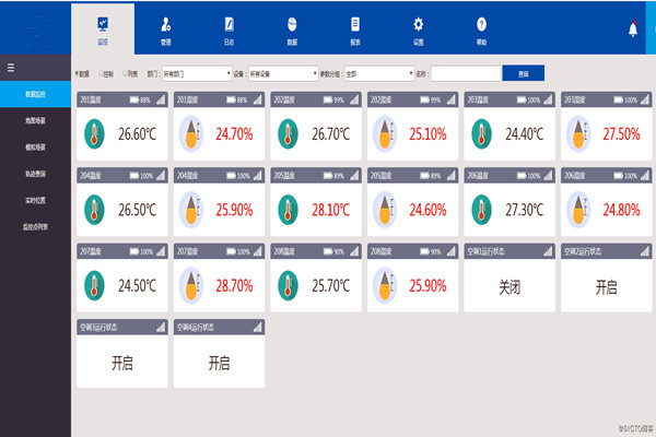 環(huán)境監(jiān)測系統(tǒng)的設(shè)計必須考慮到的硬性條件是這些！