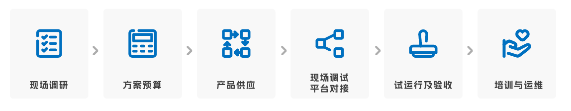 安全用電管理系統(tǒng)-10.png