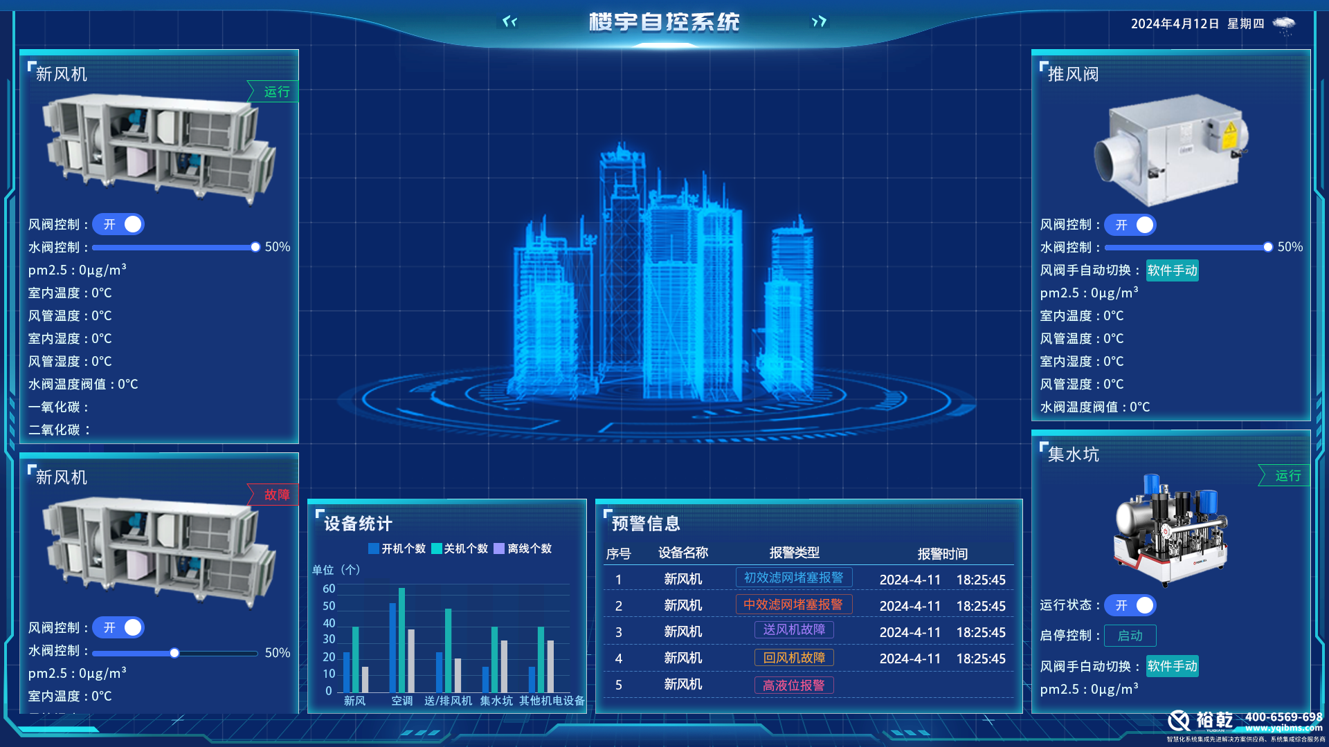 樓宇自控系統(tǒng)設計思路是什么(圖1)