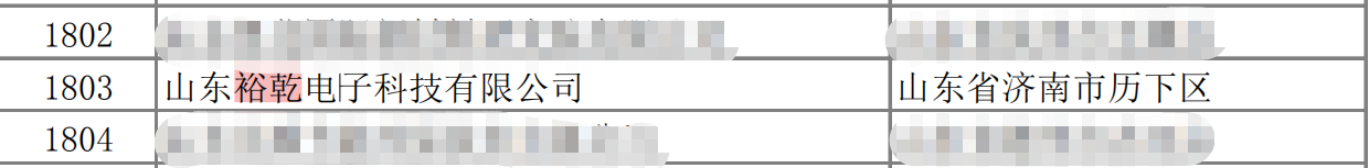 山東裕乾電子科技有限公司入庫山東省科技型中小企業(yè)名單！(圖3)